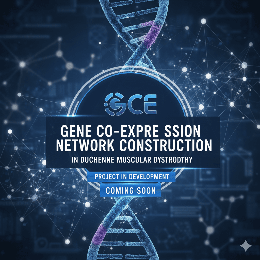 Gene Co-Expression Network preview